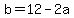 b=12-2a