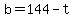 b=144-t
