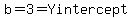 b=3=Yintercept