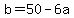 b=50+-+6a