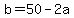 b=50-2a