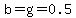 b=g=0.5