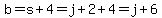b=s%2B4=j%2B2%2B4=j%2B6