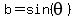 b=sin%28theta%29