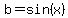 b=sin%28x%29