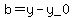 b=y-y_0