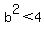 b%5E2%3C4