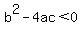 b%5E2+-+4ac+%3C+0