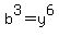 b%5E3=y%5E6