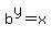 b%5Ey=x
