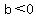 b+%3C+0