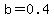 b+=+0.4