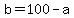 b+=+100+-+a