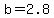 b+=+2.8