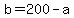 b+=+200+-+a