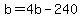 b+=+4b+-+240