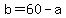 b+=+60+-+a