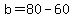 b+=+80+-+60