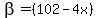 beta=%28102-4x%29