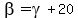 beta=gamma+%2B20