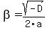beta=sqrt%28-D%29%2F2a