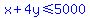 blue%28x%2B4y%3C=5000%29