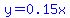 blue%28y=0.15x%29
