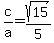 c%2Fa=+sqrt%2815%29%2F5