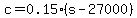 c=0.15%28s-27000%29