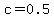 c=0.5+