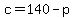 c=140-p