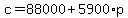 c=88000%2B5900%2Ap