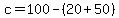 c+=+100-%2820%2B50%29