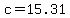c+=+15.31
