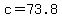 c+=+73.8