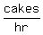 cakes%2Fhr