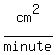 cm%5E2%2Fminute