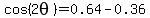 cos%282theta%29=0.64-0.36
