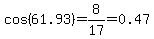 cos%2861.93%29=+8%2F17+=0.47
