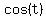 cos%28t%29+