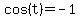 cos%28t%29+=+-1