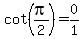 cot%28+pi%2F2%29=0%2F1