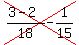 cross%28%283-2%29%2F18-1%2F15%29