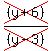 cross%28%28y%2B6%29%29%2Fcross%28%28y-3%29%29