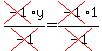 cross%28-1%29y%2Fcross%28-1%29=cross%28-1%291%2Fcross%28-1%29