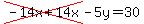 cross%28-14x%2B14x%29-5y=30