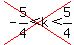 cross%28-5%2F4%3Ck%3C5%2F4%29