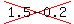 cross%281.5-0.2%29