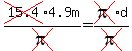 cross%2815.4%294.9m%2Fcross%28pi%29=cross%28pi%29d%2Fcross%28pi%29