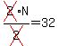 cross%282%29N%2Fcross%282%29=32